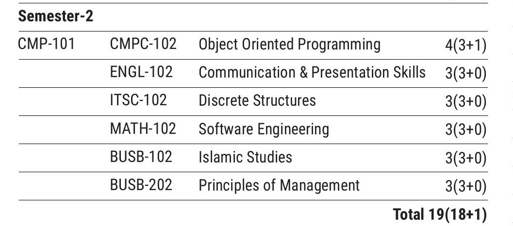 upload/course_structure_gallery/2_1604487200.jpg